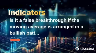 移動平均が強気パターンで配置されているが、ボリュームが縮小する場合、それは誤ったブレークスルーですか？
