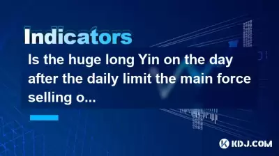 每日限制主要力量销售或清洗市场后的第二天,巨大的长阴是吗? 每日限制主要力量销售或清洗市场后的第二天,巨大的长阴是吗?