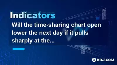 Le graphique de partage du temps s'ouvrira-t-il plus bas le lendemain s'il tire fortement à la fin du trading?