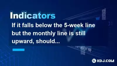 如果它低于5周的线,但每月线仍在上升,您是否应该停止损失? 如果它低于5周的线,但每月线仍在上升,您是否应该停止损失?