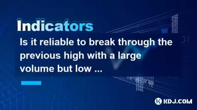 대량이지만 낮은 회전율로 이전 최고를 뚫는 것이 신뢰할 수 있습니까?