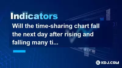 Wird die Zeitteilkarte am nächsten Tag nach dem Aufsteigen und Sturz fallen?