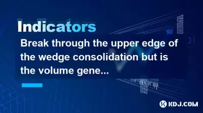 突破楔形合并的上边缘，但体积通常是可靠的吗？