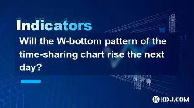 시간 공유 차트의 W-Bottom 패턴이 다음날 상승합니까?