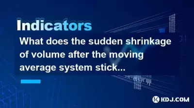 What does the sudden shrinkage of volume after the moving average system sticks together indicate?