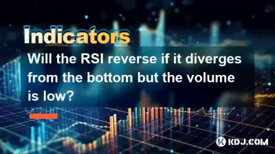 如果RSI从底部分歧但音量较低,它会反转吗? 如果RSI从底部分歧但音量较低,它会反转吗?
