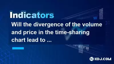 Will the divergence of the volume and price in the time-sharing chart lead to a dive in the late trading?