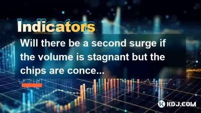 ボリュームが停滞しているがチップが濃縮されている場合、2回目の急増がありますか？
