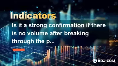 이전 최고점을 뚫고 난 후에 볼륨이 없으면 강력한 확인입니까?