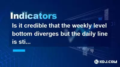 Ist es glaubwürdig, dass der wöchentliche Bottom -Bottom abweist, aber die tägliche Linie fällt immer noch?