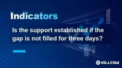 격차가 3 일 동안 채워지지 않으면 지원이 설정되어 있습니까?