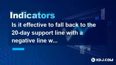 Is it effective to fall back to the 20-day support line with a negative line with a shrinking volume?