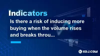 Is there a risk of inducing more buying when the volume rises and breaks through the previous high?