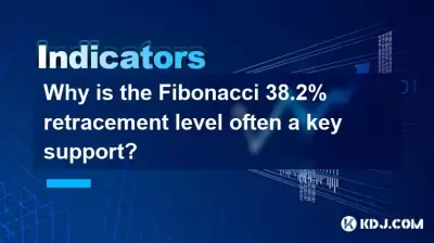 Fibonacci 38.2％のリトレースメントレベルが重要なサポートであるのはなぜですか？