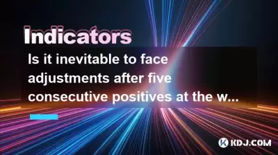 每周連續五個陽性後，不可避免地要面對調整嗎？