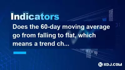 La moyenne mobile de 60 jours passe-t-elle de la chute à plate, ce qui signifie un changement de tendance?