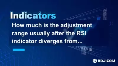Quelle est la portée de la plage de réglage généralement après que l'indicateur RSI diverge du haut?