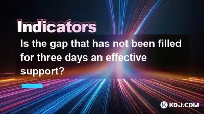 Is the gap that has not been filled for three days an effective support? Is the gap that has not been filled for three days an effective support?