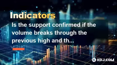 Le support est-il confirmé si le volume se brise à travers le sommet précédent, puis rétrécit et recule sur l'encolure?