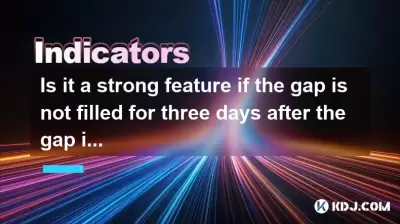 如果差距打开后三天未填补差距，这是否是一个很强的功能？
