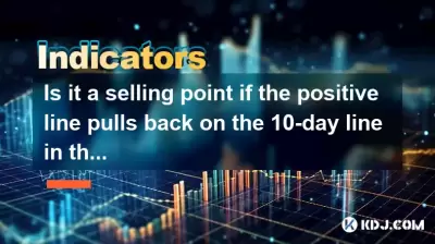 긍정적 인 라인이 하향 추세에서 10 일 라인을 철회하면 판매 지점입니까?
