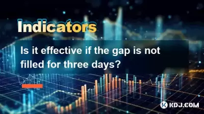 ギャップが3日間埋められない場合は効果的ですか？