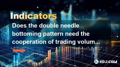 이중 바늘 바닥화 패턴은 거래량의 협력이 필요합니까?
