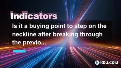 Is it a buying point to step on the neckline after breaking through the previous high?