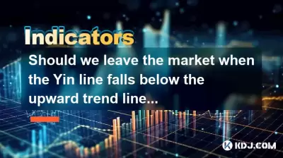 Should we leave the market when the Yin line falls below the upward trend line?