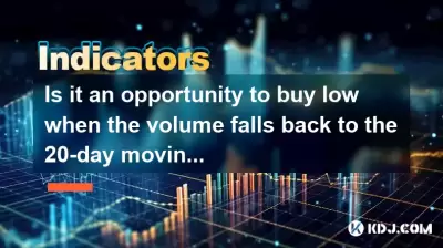 当数量恢复到20天的移动平均水平时,购买低价的机会吗? 当数量恢复到20天的移动平均水平时,购买低价的机会吗?
