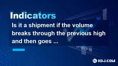 如果体积突破了以前的高位，然后连续三天侧向侧面，是否是发货？