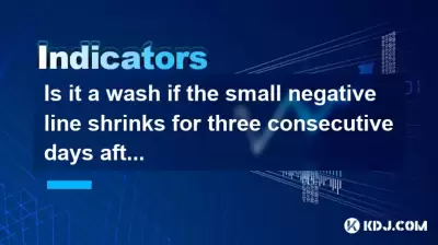 Is it a wash if the small negative line shrinks for three consecutive days after the daily limit?
