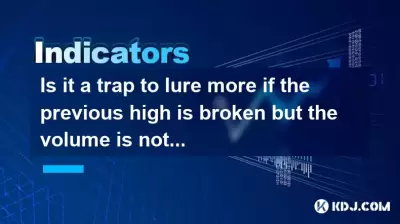 如果先前的高点破裂但体积没有放大，是否会引诱更多的陷阱？