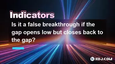 Is it a false breakthrough if the gap opens low but closes back to the gap?