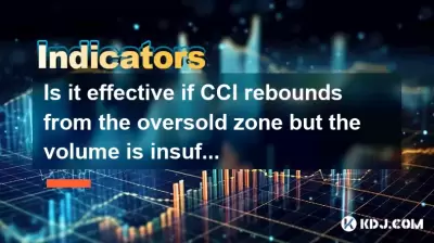 Is it effective if CCI rebounds from the oversold zone but the volume is insufficient?