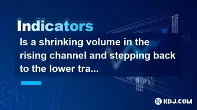 Is a shrinking volume in the rising channel and stepping back to the lower track a point to add positions? Is a shrinking volume in the rising channel and stepping back to the lower track a point to add positions?