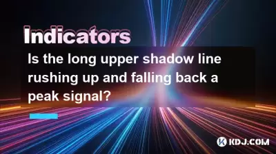 Is the long upper shadow line rushing up and falling back a peak signal?