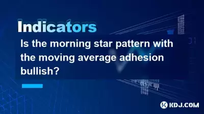 Is the morning star pattern with the moving average adhesion bullish?