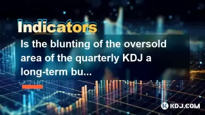 Is the blunting of the oversold area of ​​the quarterly KDJ a long-term buying point?