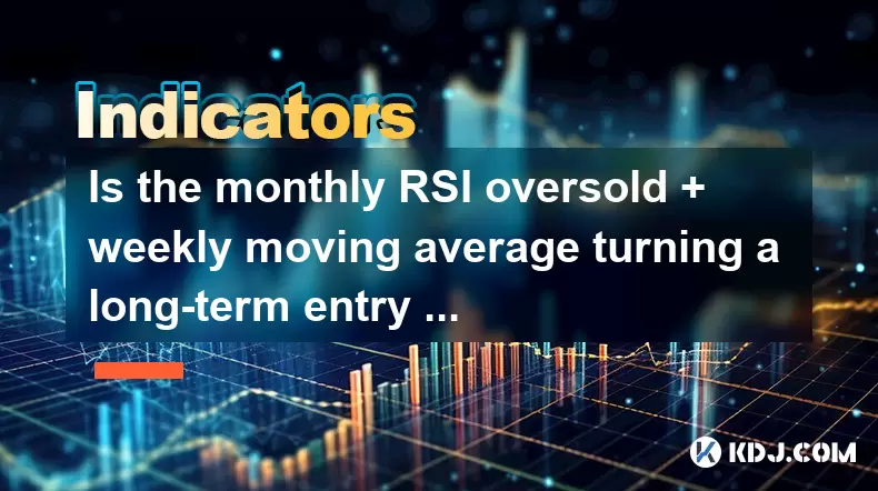 월간 RSI AccastOld + Weekly Moving Average가 장기 입력 신호를 돌리나요? 월간 RSI AccastOld + Weekly Moving Average가 장기 입력 신호를 돌리나요?