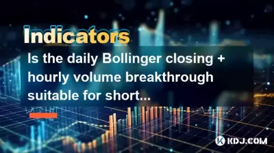 Is the daily Bollinger closing + hourly volume breakthrough suitable for short-term operations?