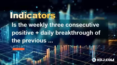 Is the weekly three consecutive positive + daily breakthrough of the previous high a signal of accelerated rise? Is the weekly three consecutive positive + daily breakthrough of the previous high a signal of accelerated rise?