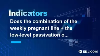 Does the combination of the weekly pregnant line + the low-level passivation of the daily KD indicate a change in the market? Does the combination of the weekly pregnant line + the low-level passivation of the daily KD indicate a change in the market?