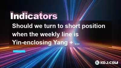 Should we turn to short position when the weekly line is Yin-enclosing Yang + the daily line falls below the 10-day moving average? Should we turn to short position when the weekly line is Yin-enclosing Yang + the daily line falls below the 10-day moving average?