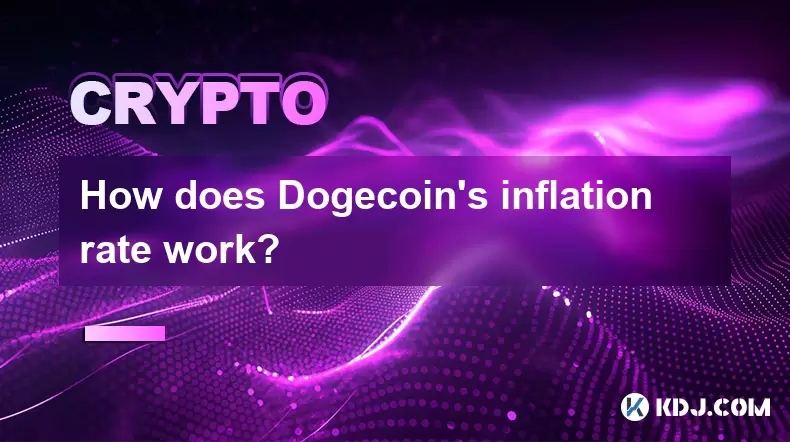 Comment fonctionne le taux d'inflation de COIN Bitcoin? Comment fonctionne le taux d'inflation de COIN Bitcoin?