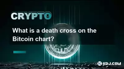 Bitcoin图表上的死亡十字架是什么？