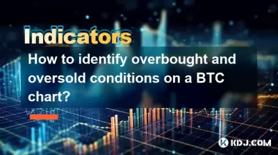How to identify overbought and oversold conditions on a BTC chart? How to identify overbought and oversold conditions on a BTC chart?