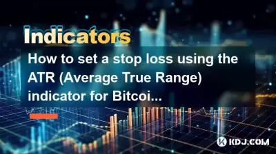 How to set a stop loss using the ATR (Average True Range) indicator for Bitcoin?