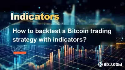 How to backtest a Bitcoin trading strategy with indicators?