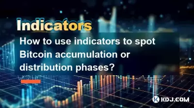 如何使用指标发现Bitcoin累积阶段？
